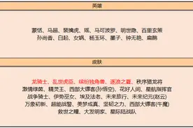 王者荣耀碎片商店:独角兽逐浪之夏上架,龙骑士必换白拿一个传说皮图片