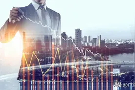 REITs基金你不得不了解的事图片