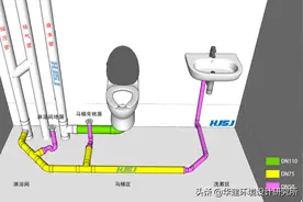 卫生间管道安装坡度设计指引HJSJ-2021图片