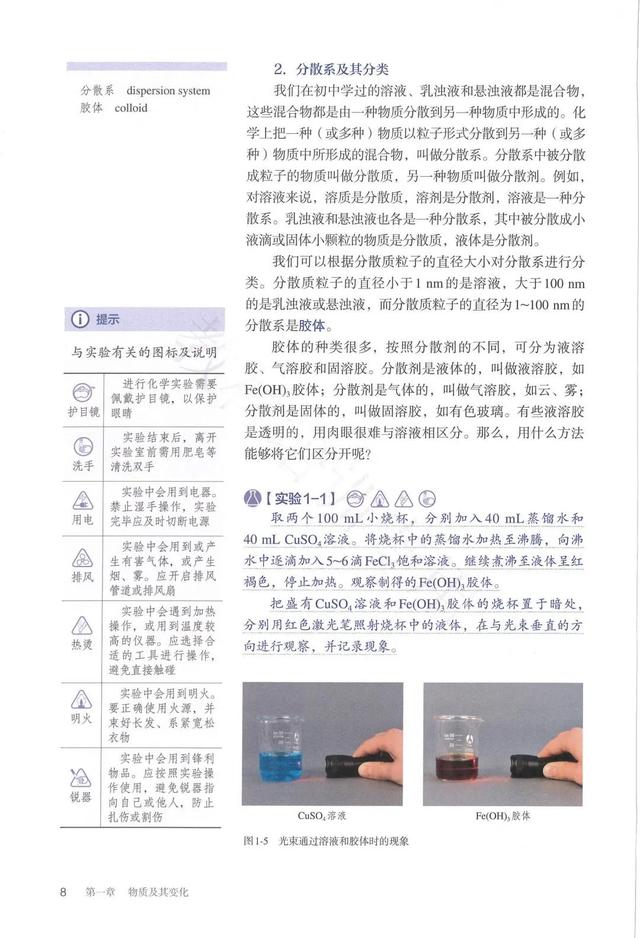 高中化学（新人教版）必修一 胶体