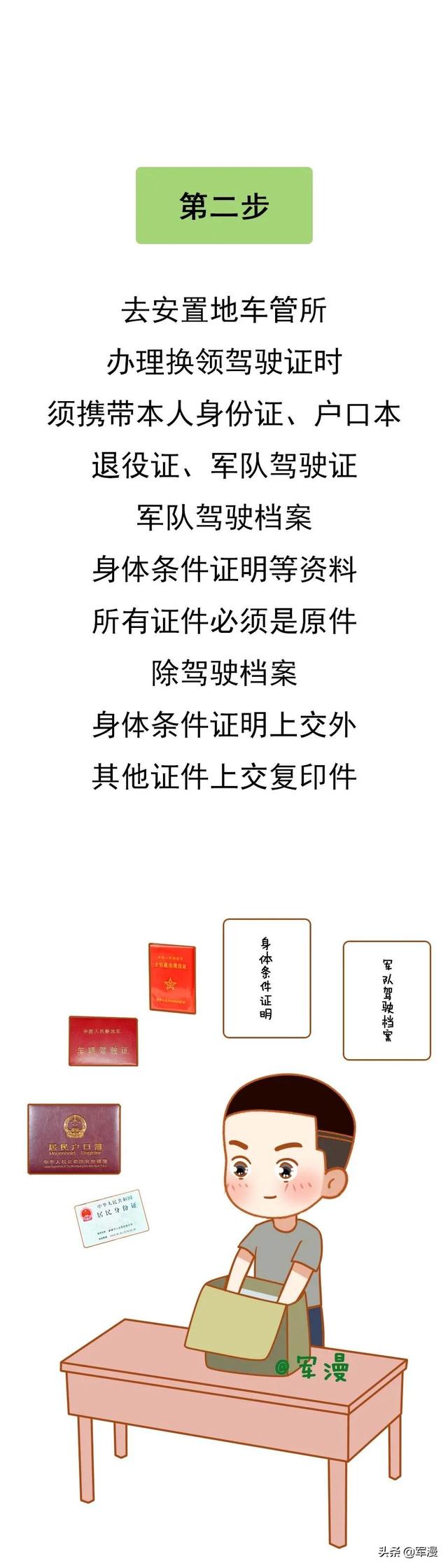 没换证，坚决不能开！退役军人换证方案