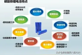 一文搞懂磷酸铁锂（LFP）材料基础知识图片