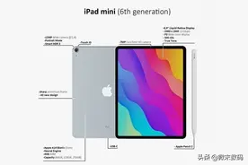 iPad mini6渲染图曝光，8.9英寸屏幕+A14芯片，Home键没了？图片