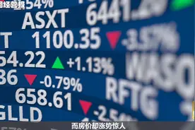 全球房价直线飙升，美国涨幅突破30%，国内为啥没受影响？图片