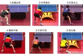难度来了！看背影猜人名，你能猜全吗？第一个是马龙，一共六个图片