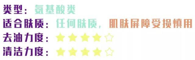 8款爆火的“洗面奶”测评！千万不要跟风“踩雷”