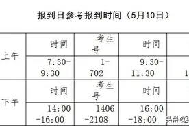 体育生速看！江西省 2020 年体育统考考生报到及检录时间段出炉图片