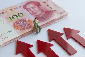 人民币汇率要开始坐火箭了吗？图片