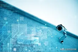 常用视频监控专业术语（一）图片