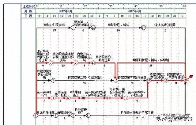 开发商逾期交房怎么申诉，疫情延期交房怎么办 配图06