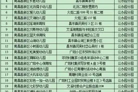高新区教育中心致家长的一封信图片