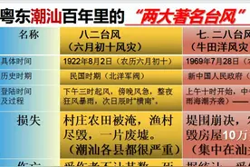 粤东潮汕地区百年内“两大著名台风”的比较图片