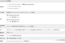 CAD运行需要什么样的电脑配置图片