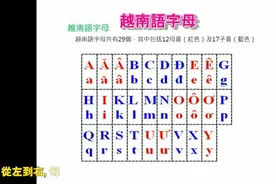 小白如何学好越南语图片