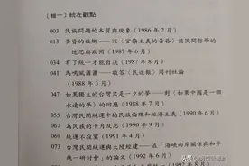 在“海峡两岸关系与和平统一研讨会”的论文（1992 年 6 月）图片