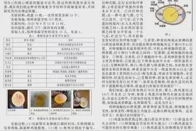 熟蛋返生孵小鸡发论文，唬弄谁呢？图片