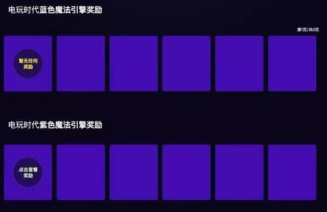线上活动运营:抽奖活动新玩法