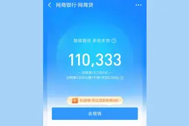 工商银行贷款大福利，疫情期间融E借优惠费率仅4.35%，比网商贷低图片
