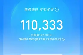 工商银行贷款大福利，疫情期间融E借优惠费率仅4.35%，比网商贷低图片