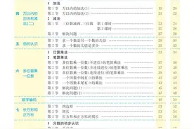 3年级决定未来十几年？4个习惯很重要，3年级上册数学预习+课时练图片