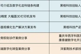 黑格科技发布4K牙科专用3D打印机，打通牙科数字化产业链图片