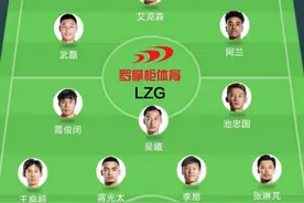 国足对阵菲律宾首发阵容浮出水面，后防将大调整，阿兰进首发图片