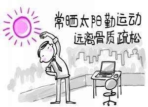 骨质疏松症预防和治疗的中西药物汇总