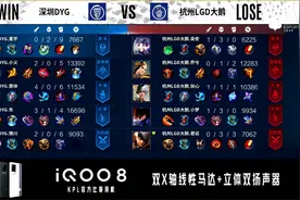 KPL秋季赛：星宇新赛季首秀，深圳DYG 3-2战胜杭州LGD大鹅图片