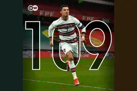 C罗-足坛历史最顶级猎食者，足球运动员进化论的终极形态图片