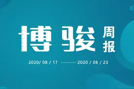 中国定制家居行业最鲜资讯（8月17-23日）图片