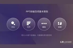 160套极简风PPT模板免费下载图片