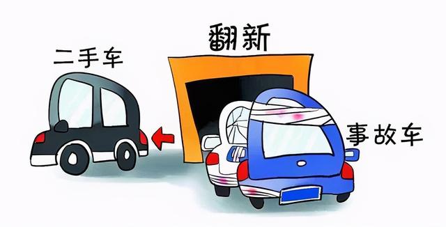 报价100W的兰博基尼盖拉多俩人排队购买？客户：先来后到