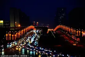 北京长安街上可不止有天安门和故宫，你没逛过的还多着呢！图片