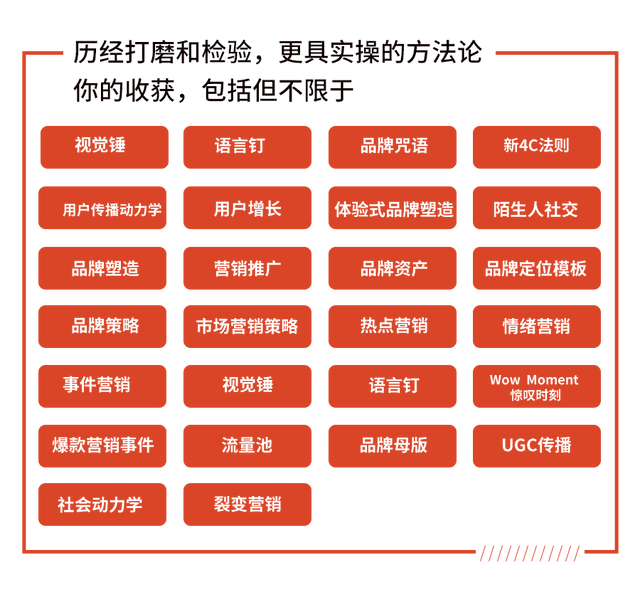 “增长概念”背后,看腾讯、阿里、百度大咖有哪些营销增长秘诀?
