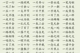 从“一”到“万”的数字成语，自己涨知识，孩子用得着，快收藏图片