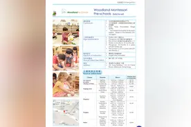 香港52所国际学校排名及费用，你想知道的都在这里了图片