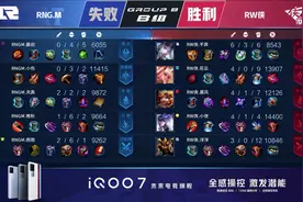 KPL：二队上场颓势依旧，RNG.M负于RW侠遭遇四连败图片