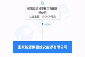 国家能源集团于雄安成立新公司，注册资本为10亿人民币图片