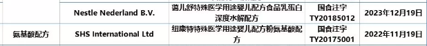 特配粉怎么选？它是宝宝生病时的营养餐，这些适应症妈妈要记住