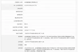 罚款1.1万元！北区某住宅项目被罚图片