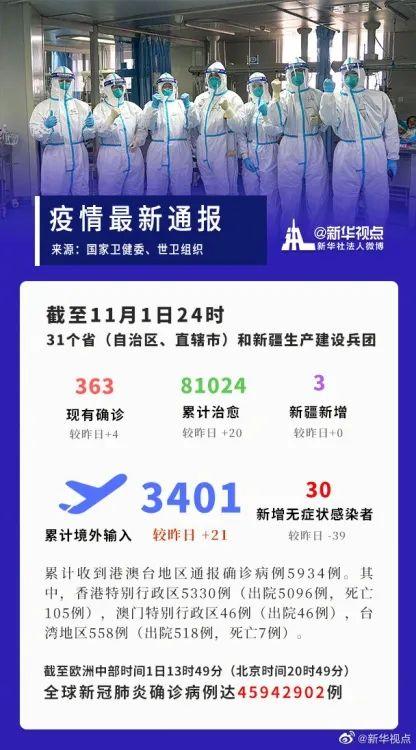 处理尾矿是不是骗局