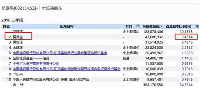 西安女奔驰车主逻辑清晰!与奔驰销售女高管录音曝光!