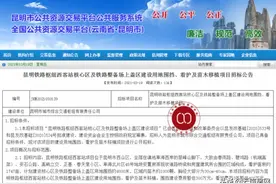 1747亩！昆明高铁西站核心区划定，这些厂区小区上半年要征拆图片