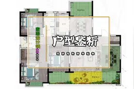 房子好不好关键看户型！国内常见户型鉴析，看看你家户型值多少分图片
