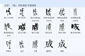 汉字探源：成字，一个被误读几千年的字图片