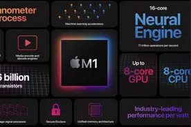 微软Office forMac新版兼容Apple M1处理器图片