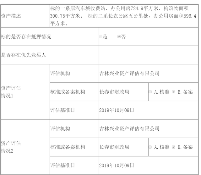 长春市绕城高速公路建设管理中心2处办公房屋出租信息披露