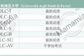 「意大利留学」帕维亚大学入学考试攻略图片