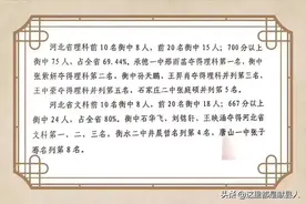 来看看著名的衡水中学高考成绩！惊人！图片