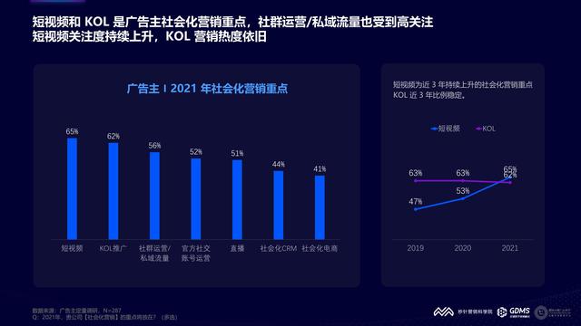 2021���й�����Ӫ�����Ʊ��棨�����棩